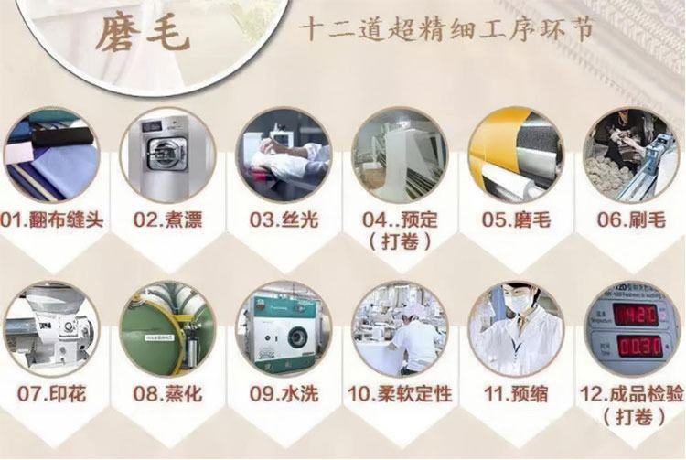 什么样的磨毛四件套才算好 什么样的磨毛四件套才算好