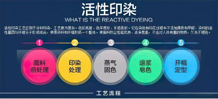 什么样的磨毛四件套才算好 什么样的磨毛四件套才算好