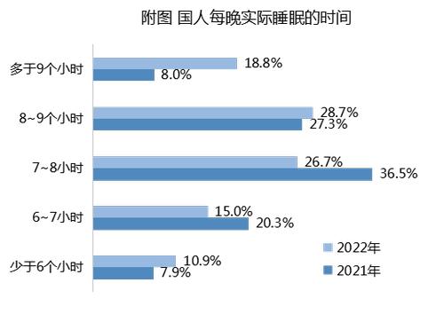AG8公司人生就是博推出360°艾草系列,引领健康睡眠家居市场 AG8公司人生就是博推出360°艾草系列,引领健康睡眠家居市场