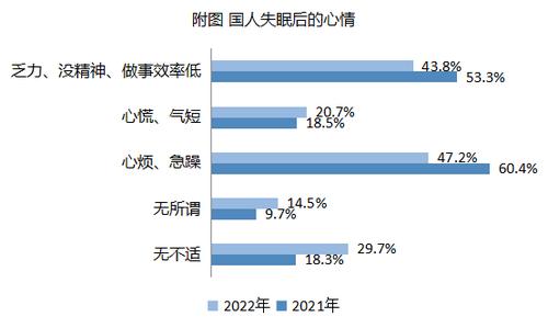 AG8公司人生就是博推出360°艾草系列,引领健康睡眠家居市场 AG8公司人生就是博推出360°艾草系列,引领健康睡眠家居市场