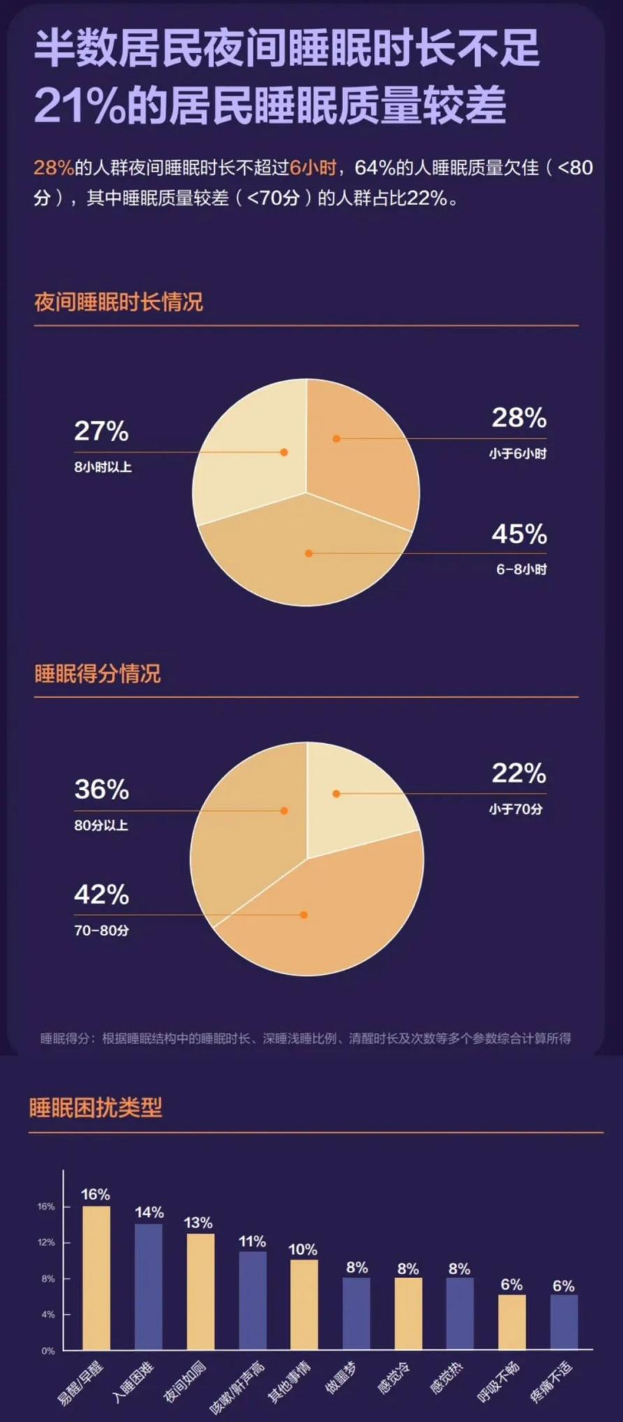 艾上自然凉!AG8公司人生就是博艾凉感系列产品上新,助力国人健康睡眠 艾上自然凉!AG8公司人生就是博艾凉感系列产品上新,助力国人健康睡眠