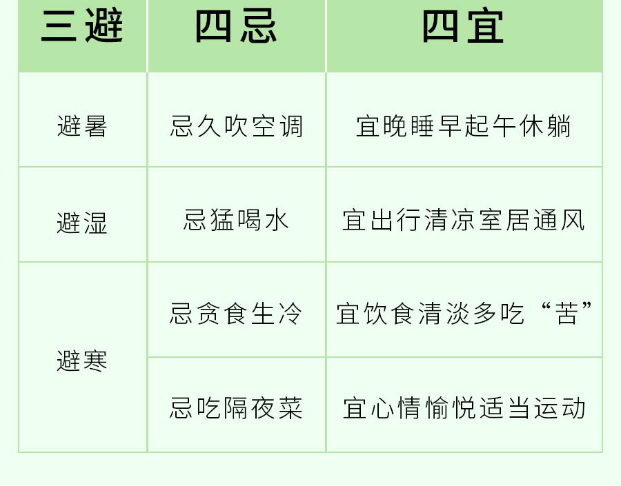 夏至养生关键！这样做少走冤枉路，建议收藏...