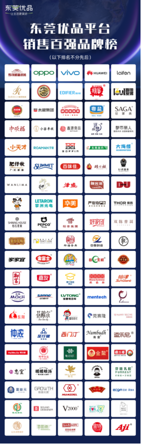 AG8公司人生就是博再获奖!荣登“东莞优品平台销售百强”,品牌实力再认证! AG8公司人生就是博再获奖!荣登“东莞优品平台销售百强”,品牌实力再认证!